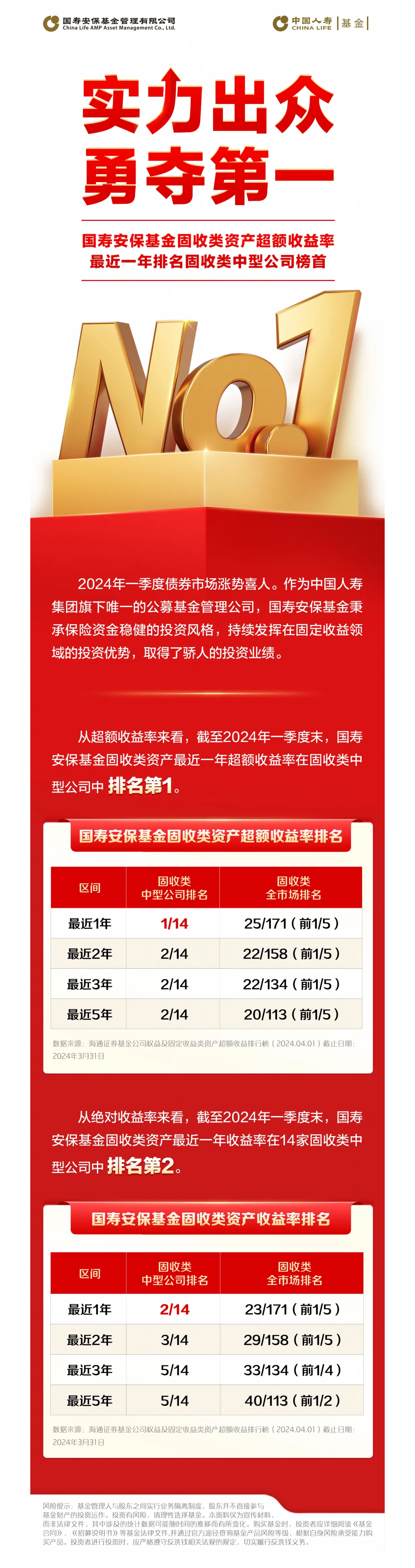 实力出众 勇夺第一.png